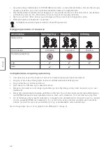 Preview for 68 page of RÖSLE F50-S Instructions For Use Manual