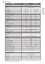 Preview for 81 page of RÖSLE G3 Instructions For Use Manual