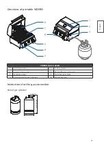 Preview for 37 page of RÖSLE Videro G2-P Instructions For Use Manual