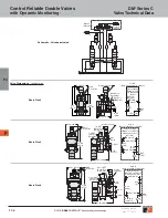 Preview for 2 page of Ross Controls DM1 Series C Operation Instructions Manual