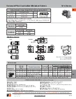 Preview for 3 page of Ross Controls Miniature Valves W14 Series Manual