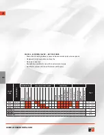 Preview for 2 page of Ross Controls SAE Valves 80 Series Manual