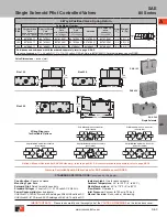 Preview for 3 page of Ross Controls SAE Valves 80 Series Manual