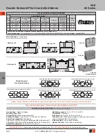 Preview for 4 page of Ross Controls SAE Valves 80 Series Manual