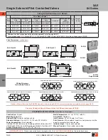 Preview for 6 page of Ross Controls SAE Valves 80 Series Manual