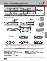 Preview for 7 page of Ross Controls SAE Valves 80 Series Manual