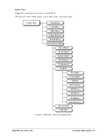 Preview for 45 page of Ross 4500DR-104-07 User Manual