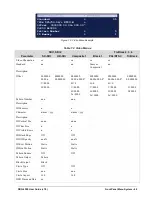 Preview for 49 page of Ross 4500DR-104-07 User Manual