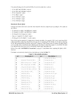 Preview for 51 page of Ross 4500DR-104-07 User Manual