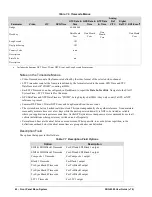 Preview for 62 page of Ross 4500DR-104-07 User Manual