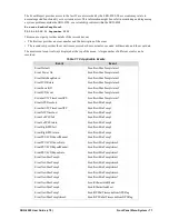 Preview for 77 page of Ross 4500DR-104-07 User Manual