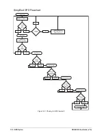 Preview for 138 page of Ross 4500DR-104-07 User Manual