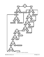 Preview for 141 page of Ross 4500DR-104-07 User Manual