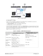 Preview for 147 page of Ross 4500DR-104-07 User Manual