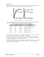 Preview for 21 page of Ross 9516DR-004-03 User Manual