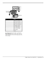 Предварительный просмотр 23 страницы Ross Abekas AirCleaner ACL-A User Manual