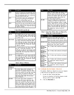 Preview for 47 page of Ross Abekas Mira Manual