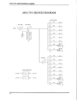 Предварительный просмотр 2 страницы Ross ADA-7551 User Manual