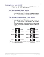 Предварительный просмотр 19 страницы Ross ADA-8405-C User Manual