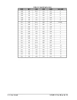 Предварительный просмотр 24 страницы Ross ADA-8405-C User Manual