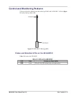 Предварительный просмотр 25 страницы Ross ADA-8405-C User Manual