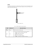 Предварительный просмотр 16 страницы Ross ADA-8501 User Manual