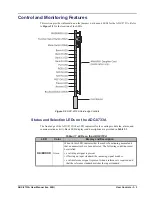 Preview for 27 page of Ross ADC-8733AC User Manual