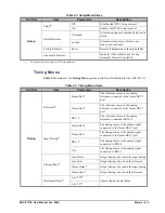 Preview for 35 page of Ross ADC-8733AC User Manual