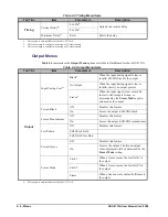 Preview for 36 page of Ross ADC-8733AC User Manual