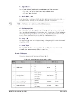 Preview for 45 page of Ross ADC-8733AC User Manual