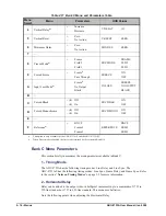 Preview for 46 page of Ross ADC-8733AC User Manual