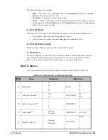 Preview for 48 page of Ross ADC-8733AC User Manual