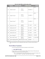 Preview for 49 page of Ross ADC-8733AC User Manual