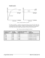 Предварительный просмотр 18 страницы Ross AMA-8511 User Manual