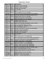 Preview for 17 page of Ross CDA-50 Installation, Maintenance And Operating Manual