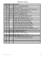 Preview for 18 page of Ross CDA-50 Installation, Maintenance And Operating Manual