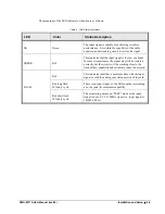 Предварительный просмотр 17 страницы Ross CMA-8011A User Manual