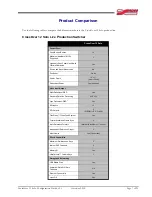 Предварительный просмотр 7 страницы Ross CrossOver 12 Solo Configuration Manual