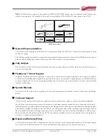 Предварительный просмотр 11 страницы Ross CrossOver 12 Solo Configuration Manual