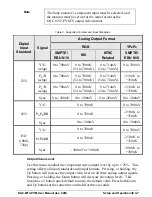 Предварительный просмотр 21 страницы Ross DAC-9213-PVM User Manual