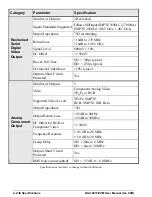 Предварительный просмотр 24 страницы Ross DAC-9213-PVM User Manual