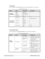 Предварительный просмотр 24 страницы Ross DED-8420 User Manual