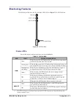 Предварительный просмотр 25 страницы Ross DRA-8604 User Manual