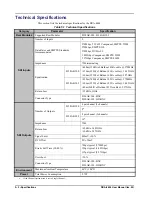 Предварительный просмотр 38 страницы Ross DRA-8604 User Manual