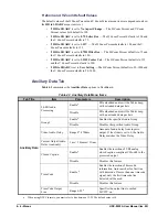 Предварительный просмотр 30 страницы Ross HDC-8222A User Manual