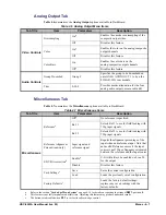 Предварительный просмотр 33 страницы Ross HDC-8222A User Manual