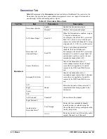 Предварительный просмотр 34 страницы Ross HDC-8222A User Manual