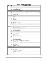 Предварительный просмотр 37 страницы Ross HDC-8222A User Manual