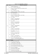 Предварительный просмотр 38 страницы Ross HDC-8222A User Manual