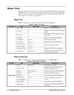 Предварительный просмотр 42 страницы Ross HDC-8223 User Manual